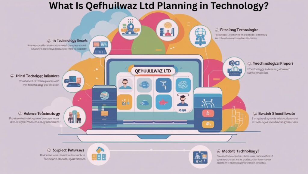 What Is Qefhuilwaz Ltd Planning in Technology?